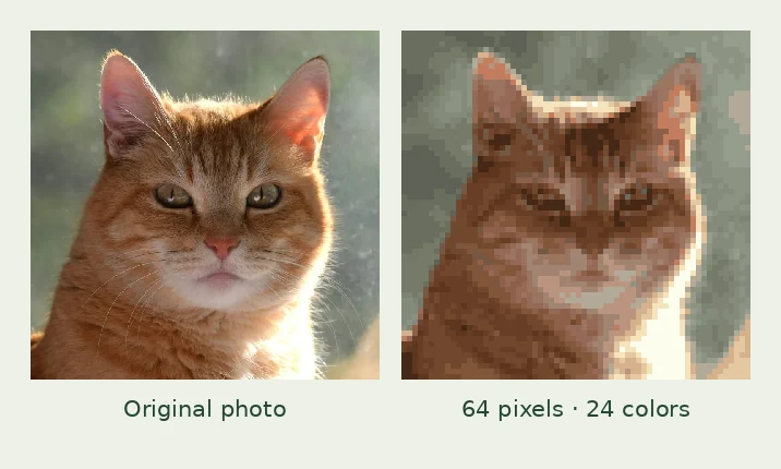 An orange cat photo beside its 64 by 64 pixel conversion using 24 colors.